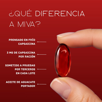 Miva Capsaicina Max